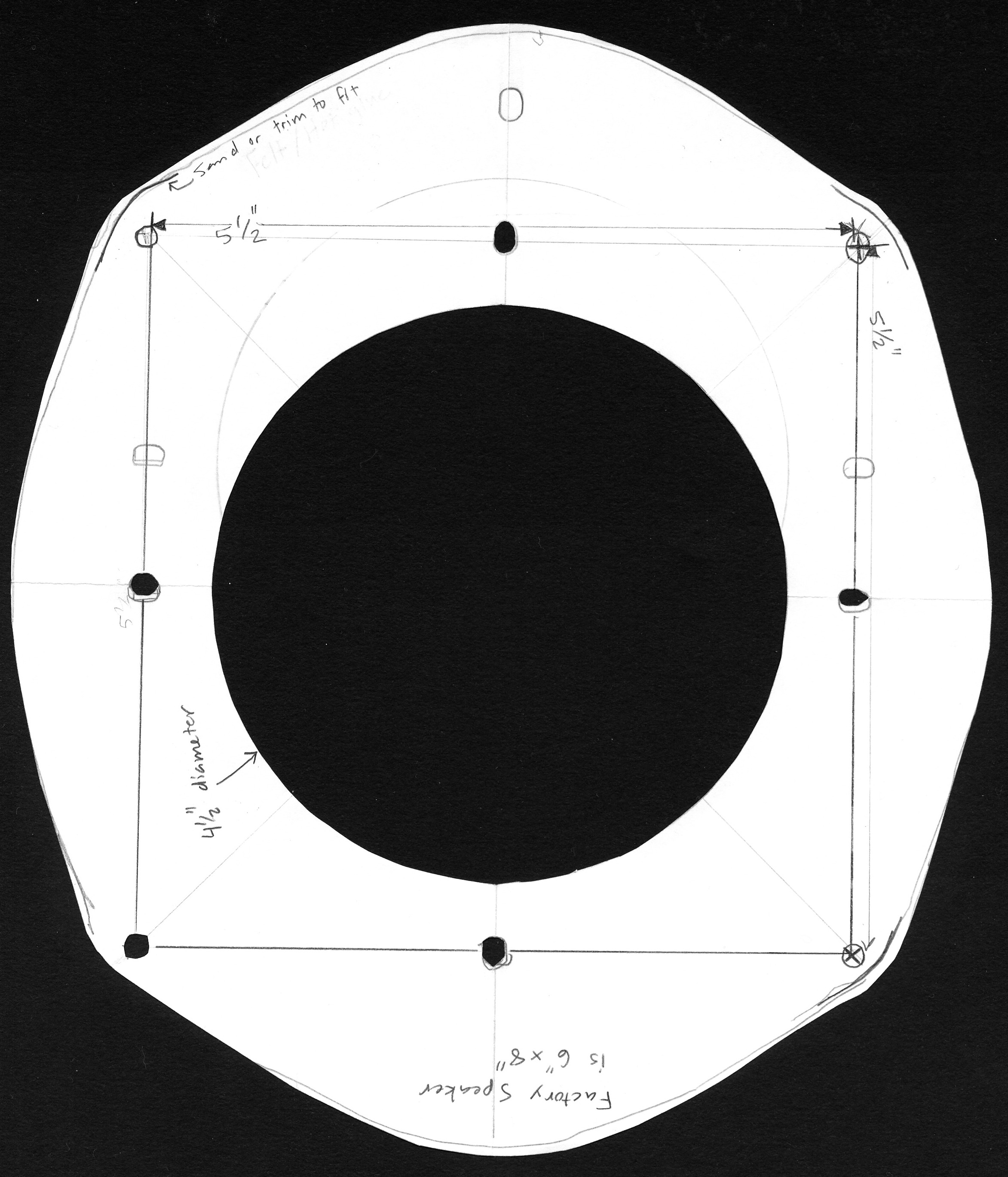 speaker-templates